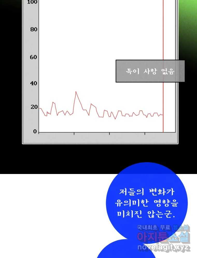 남산도서관 환생 북클럽 59화 - 웹툰 이미지 12