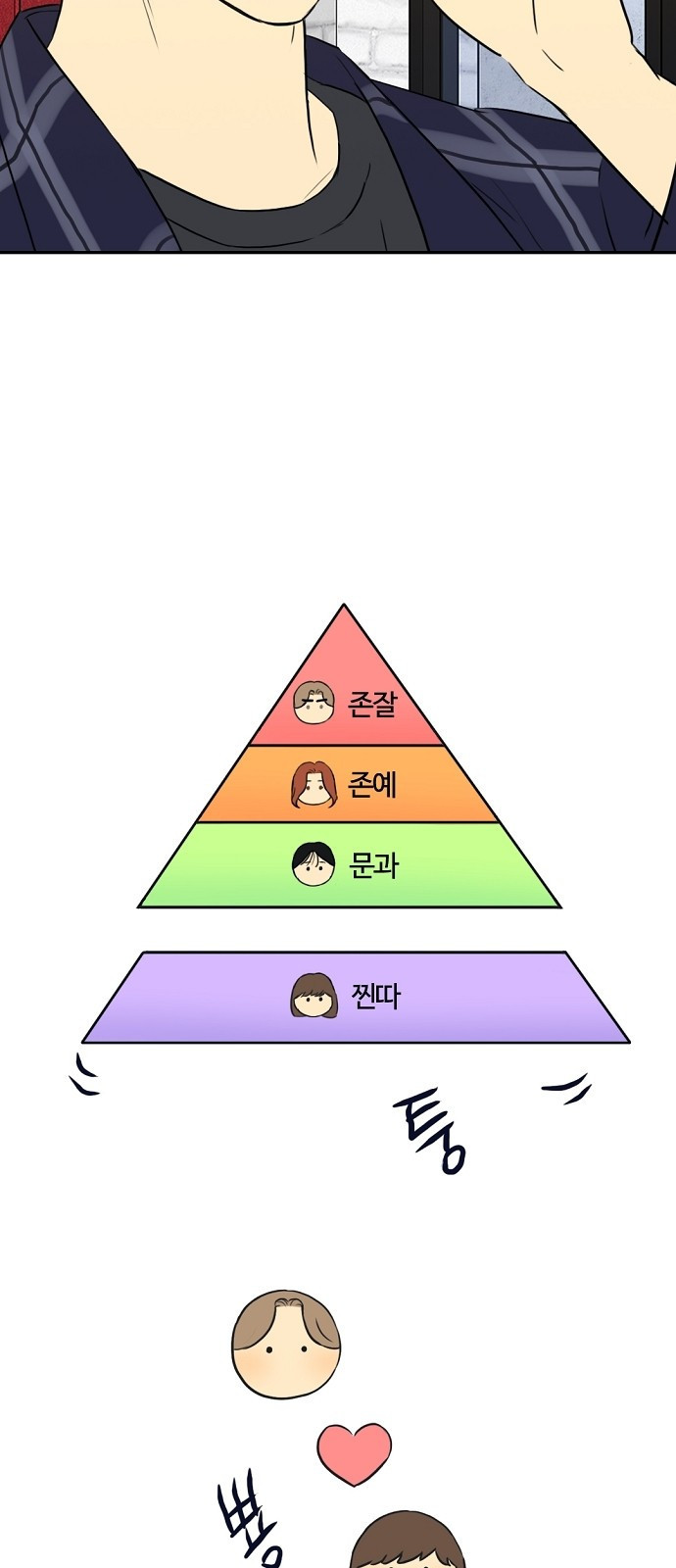 랑데뷰 80화 천재의 하루 - 웹툰 이미지 11