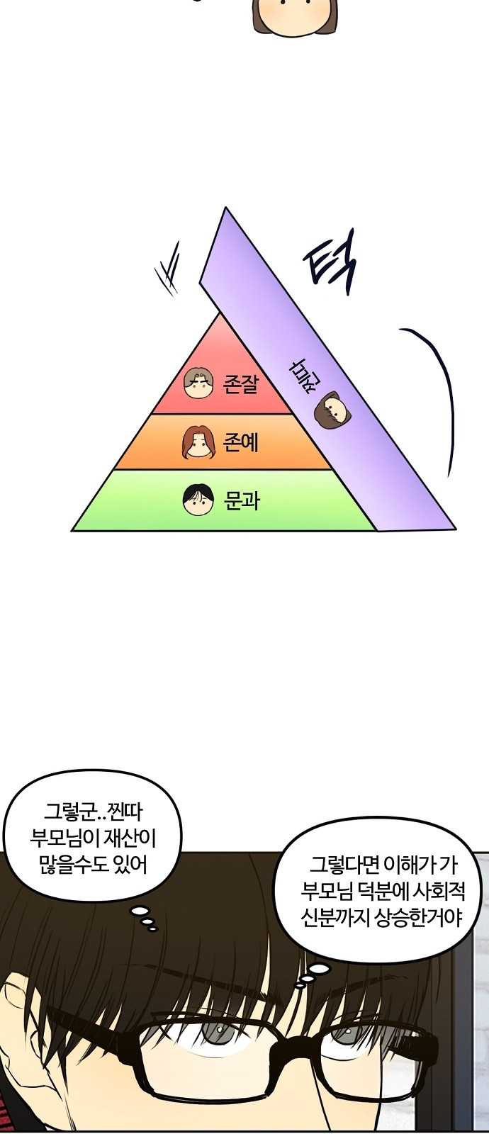 랑데뷰 80화 천재의 하루 - 웹툰 이미지 12