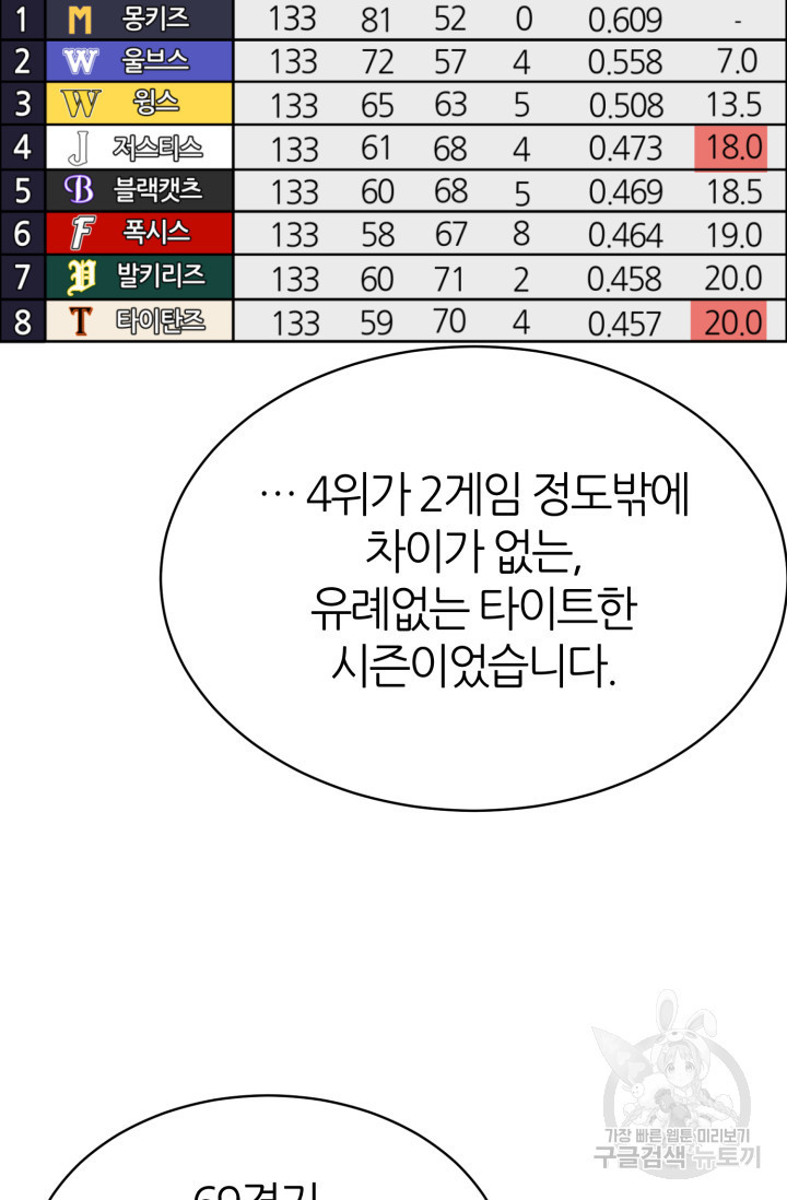 리드래프트 21화 - 웹툰 이미지 73