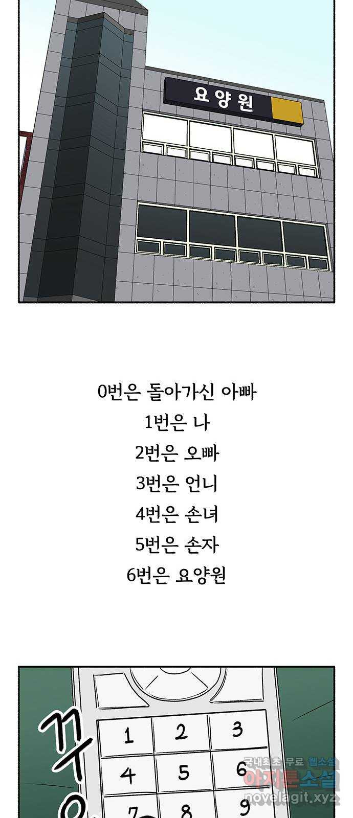 노인의 꿈 23화 솔직하지 않을 용기 - 웹툰 이미지 63