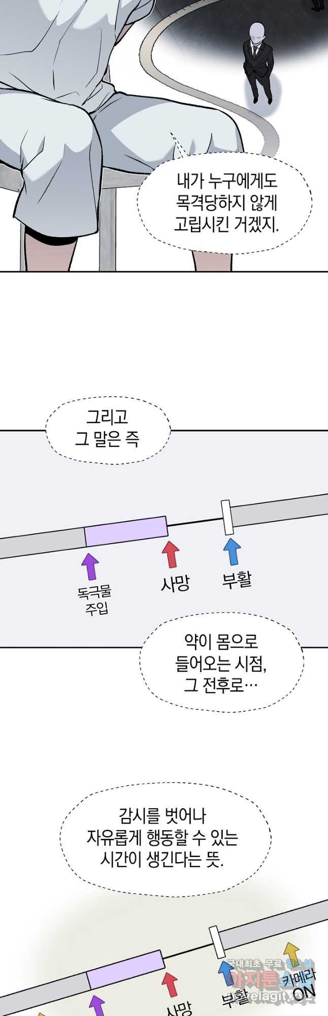 죽어야 사는 남자 41화 - 웹툰 이미지 28