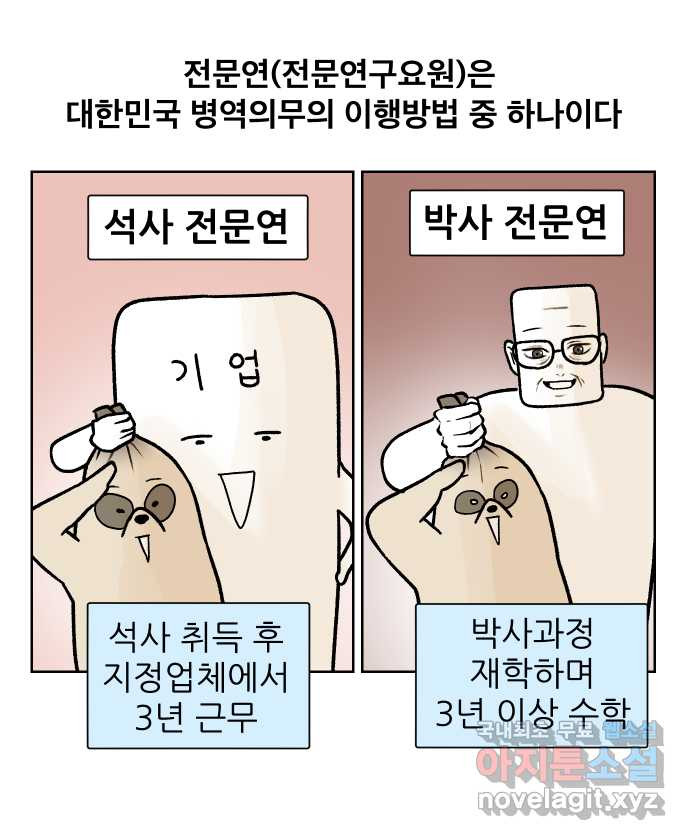 대학원 탈출일지 151화-전문연 - 웹툰 이미지 1