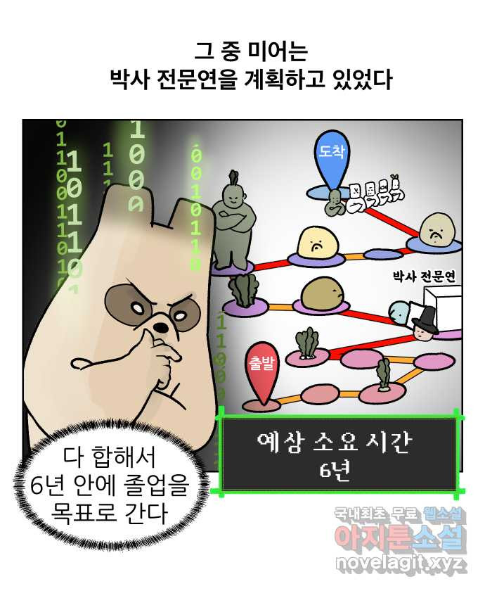 대학원 탈출일지 151화-전문연 - 웹툰 이미지 2