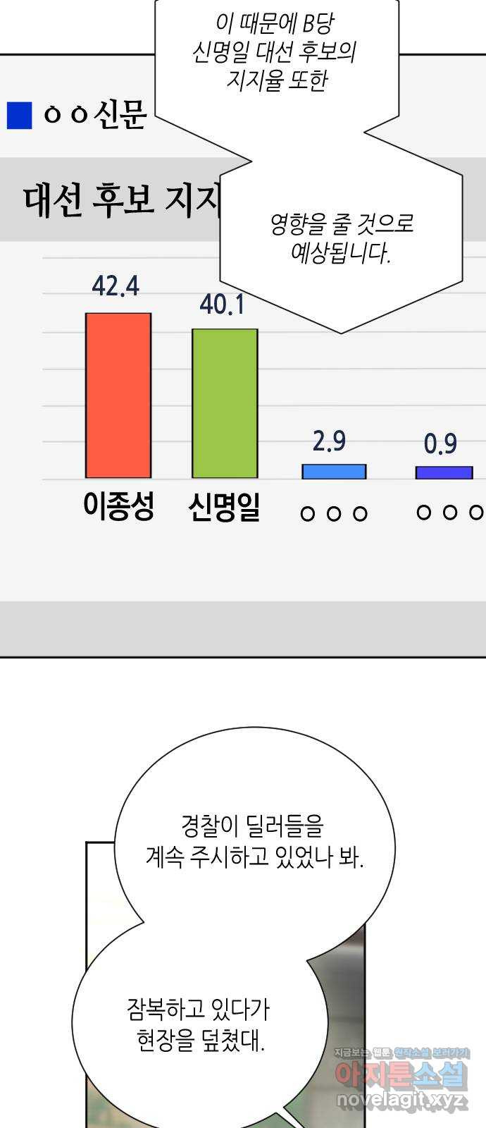 킬링대디 14화 - 웹툰 이미지 3