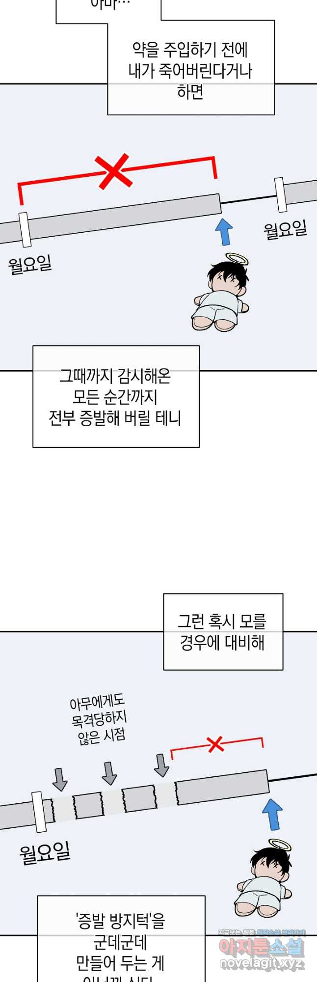 죽어야 사는 남자 42화 - 웹툰 이미지 21