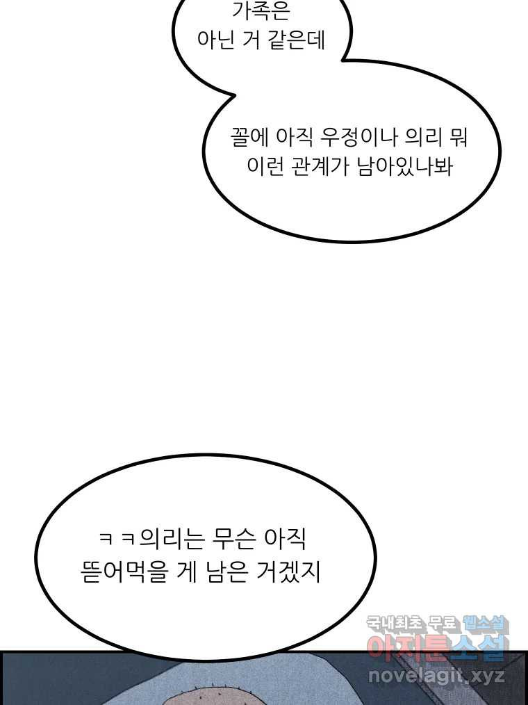 실패한 인생을 사는 데 성공했습니다 18화 타겟 - 웹툰 이미지 66