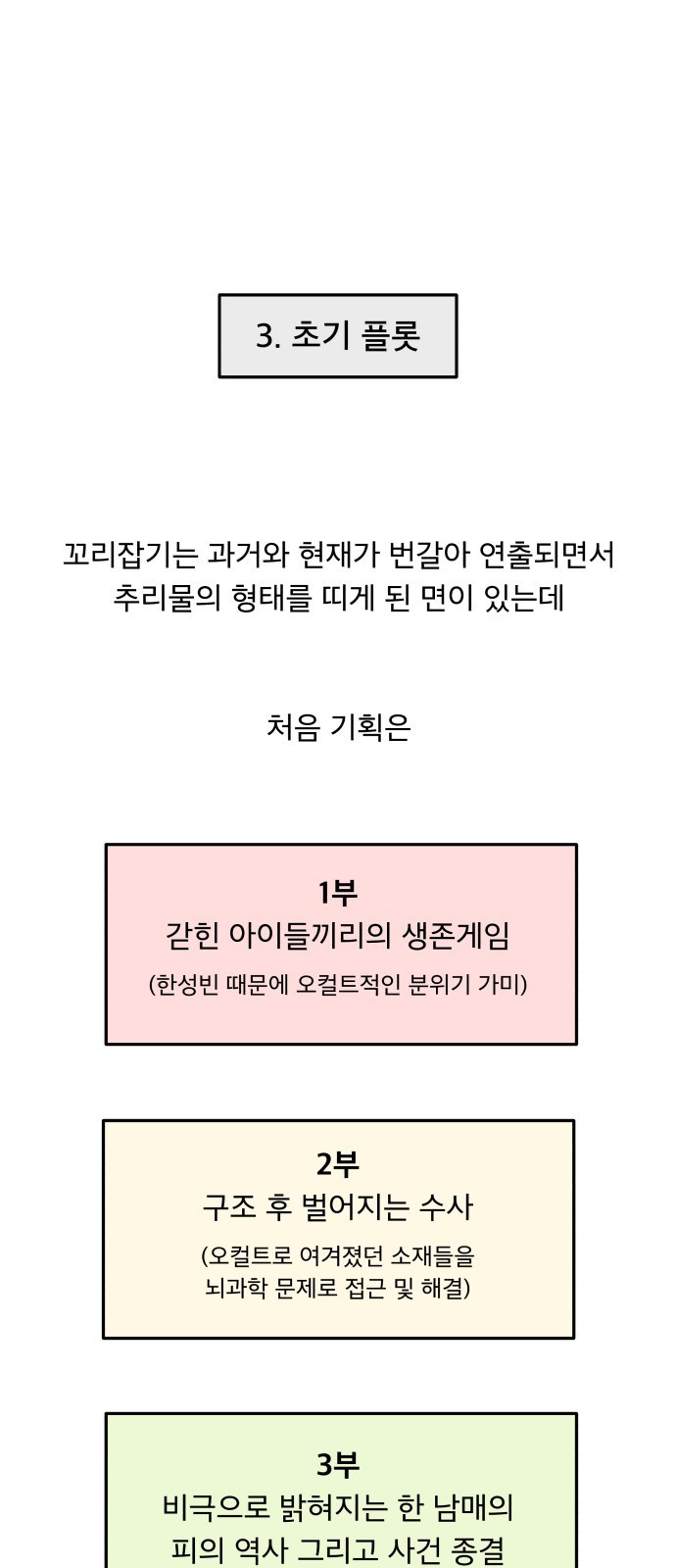 꼬리잡기 후기 - 웹툰 이미지 19