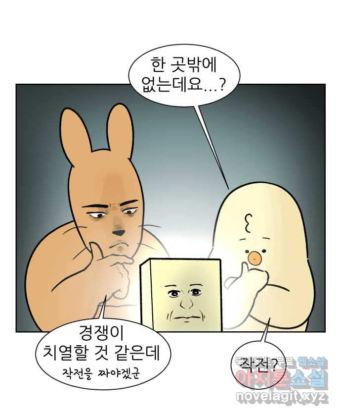 대학원 탈출일지 152화-여우의 취업(1) - 웹툰 이미지 3