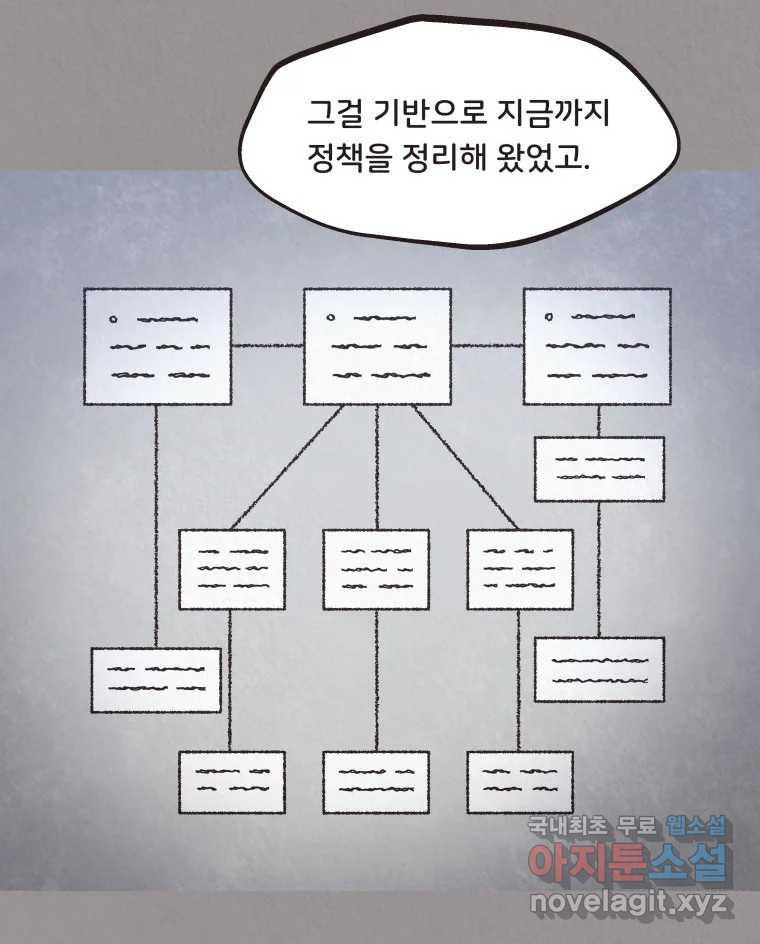 4명 중 1명은 죽는다 52화 인간 (2) - 웹툰 이미지 24