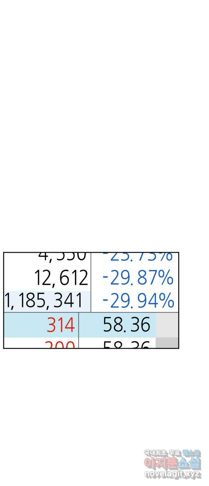 사내고충처리반 44화 - 웹툰 이미지 5