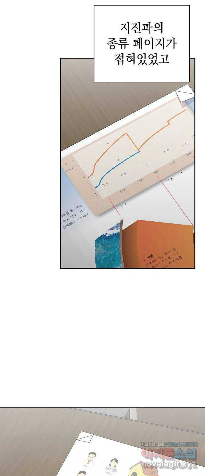 예명여고 20화 출입금지구역_옥상(5) 완 - 웹툰 이미지 20