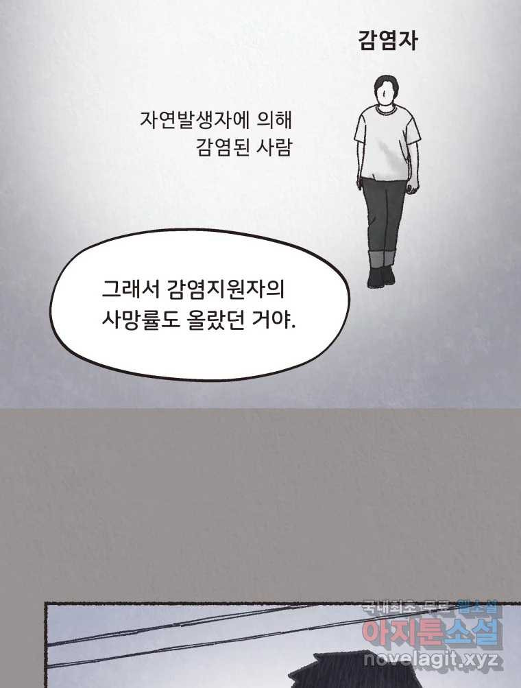 4명 중 1명은 죽는다 54화 인간 (4) - 웹툰 이미지 73