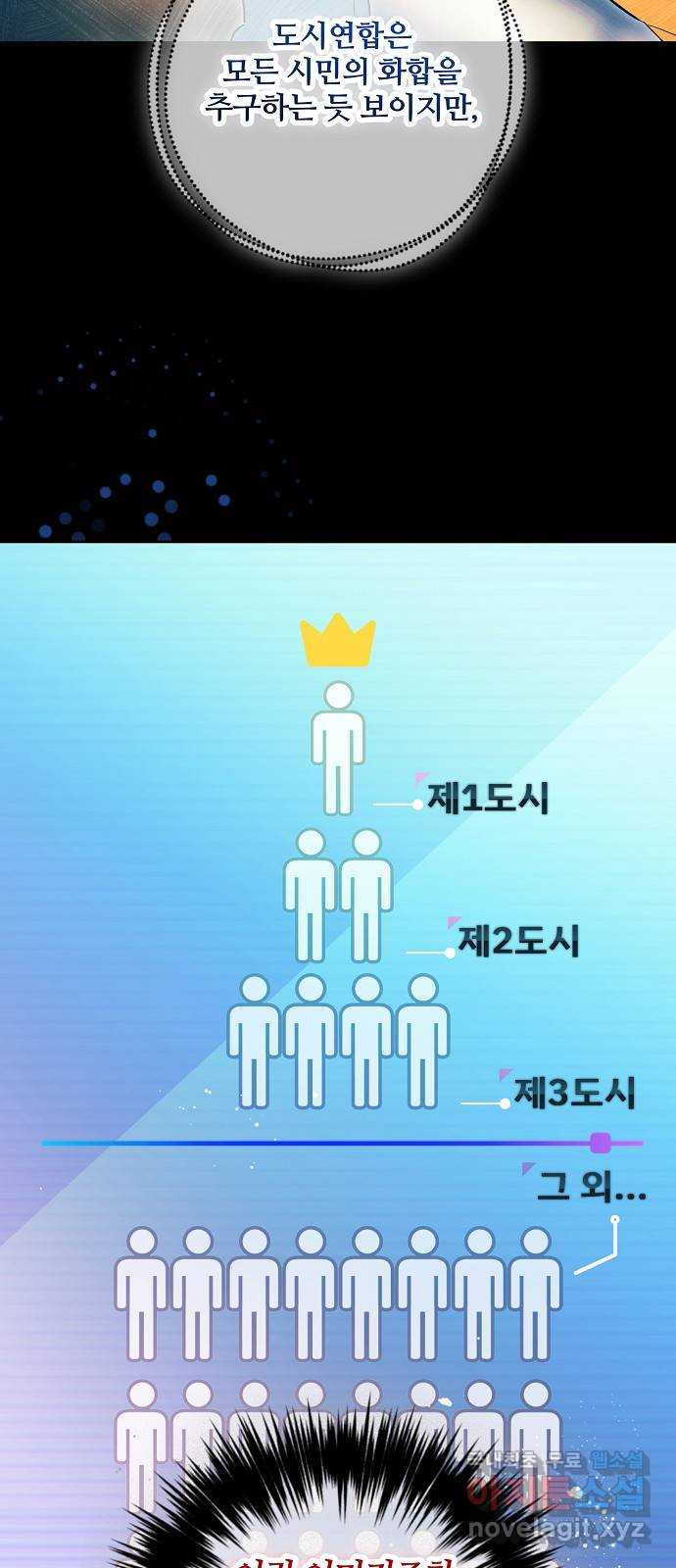 낙원의 이론 79화 - 웹툰 이미지 24