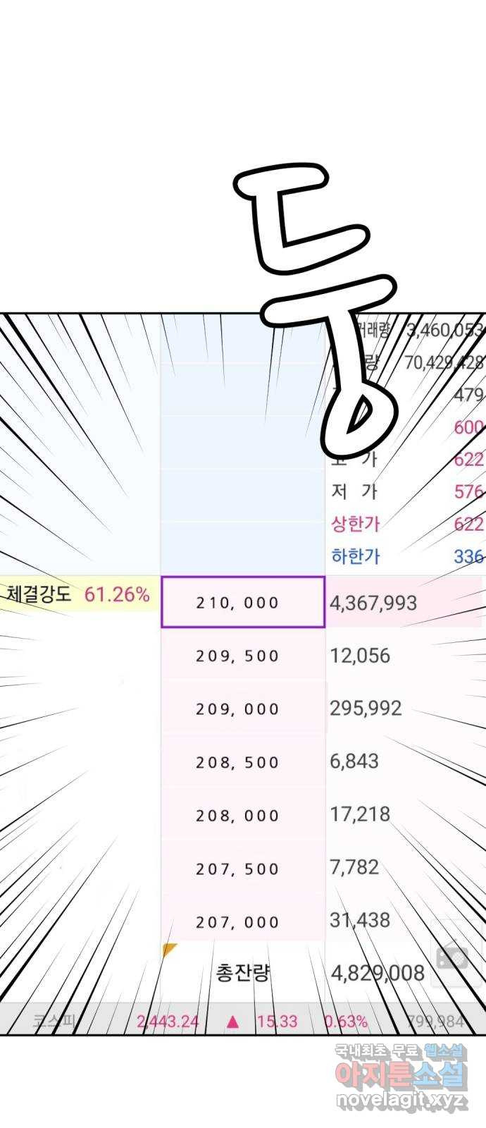 사내고충처리반 46화 - 웹툰 이미지 58