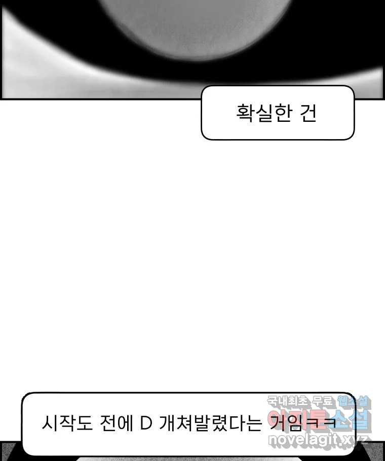 실패한 인생을 사는 데 성공했습니다 21화 영웅 - 웹툰 이미지 45