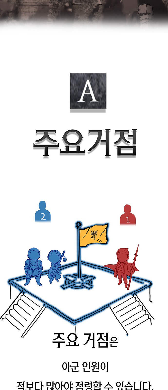 이 주길럼의 전장 2화:점령전 - 웹툰 이미지 67