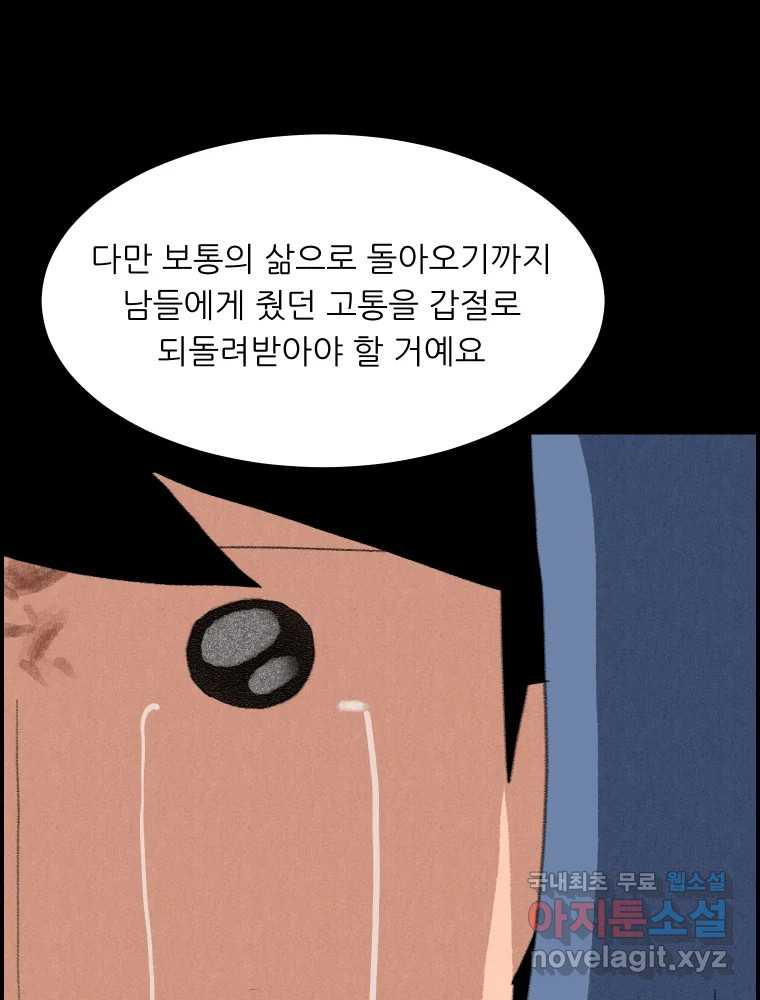 실패한 인생을 사는 데 성공했습니다 22화 업보 - 웹툰 이미지 142