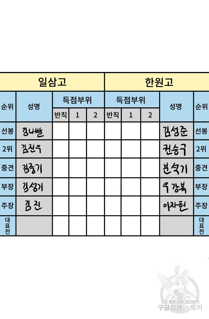 기부림 20화 - 웹툰 이미지 78