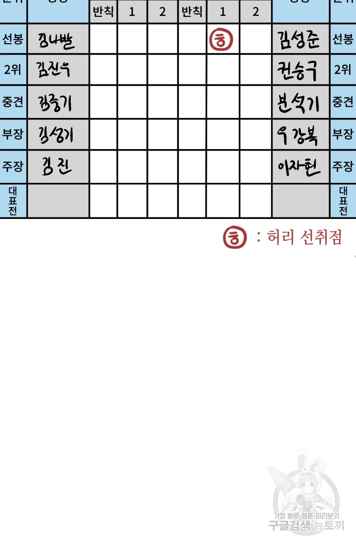 기부림 20화 - 웹툰 이미지 111