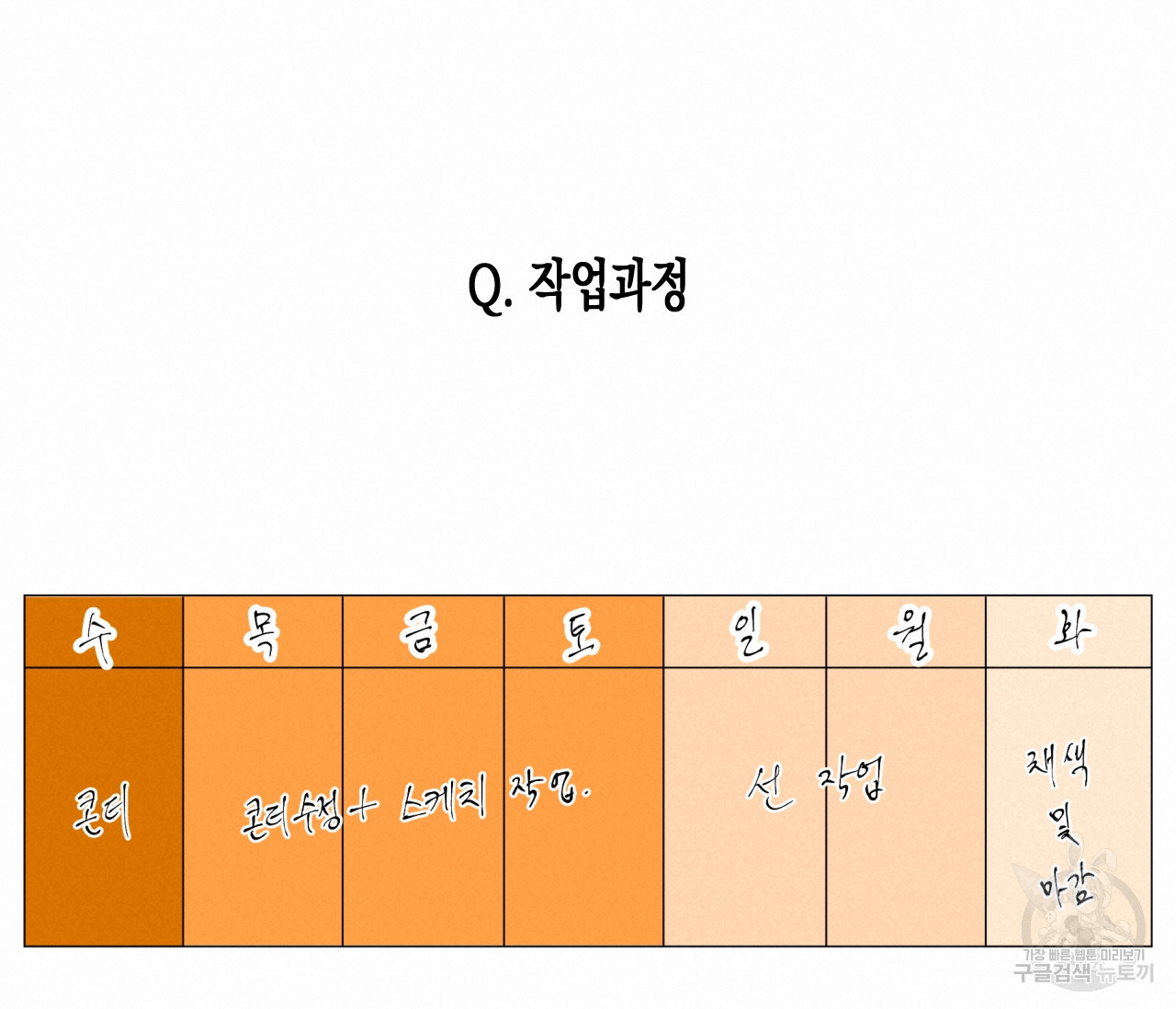 동정의 형태 완결 후기 - 웹툰 이미지 40