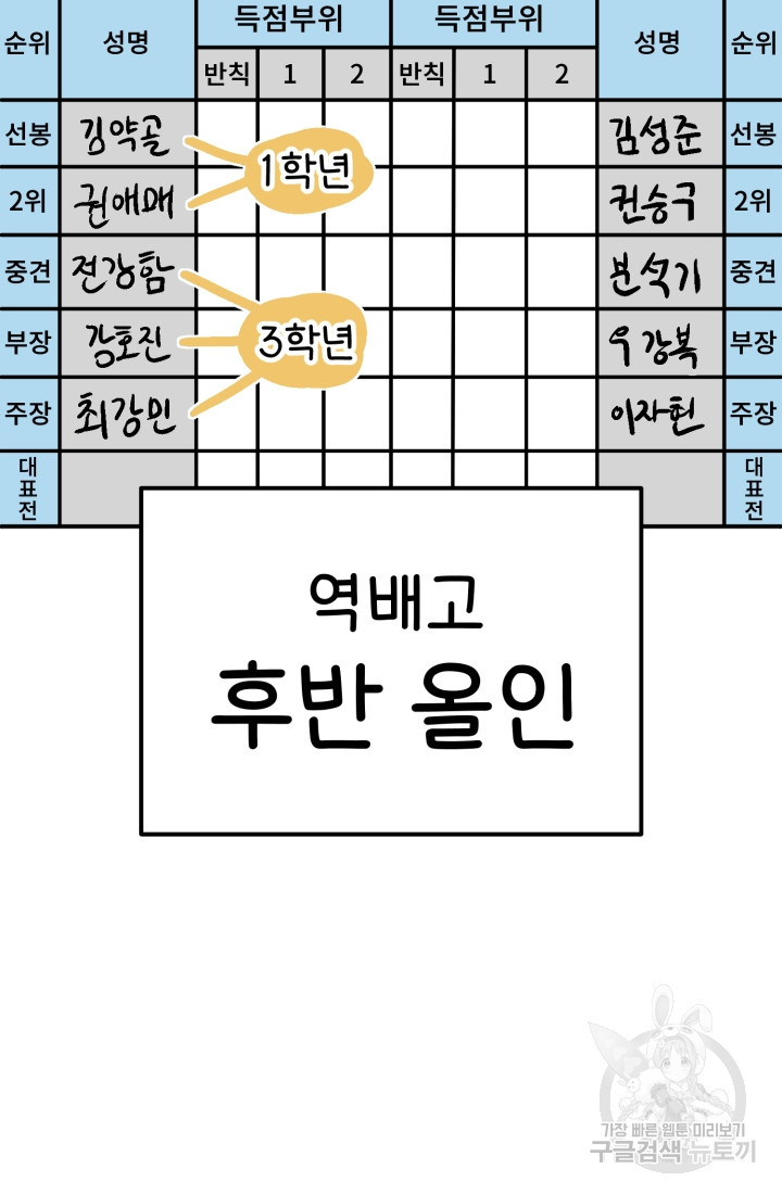 기부림 21화 - 웹툰 이미지 41