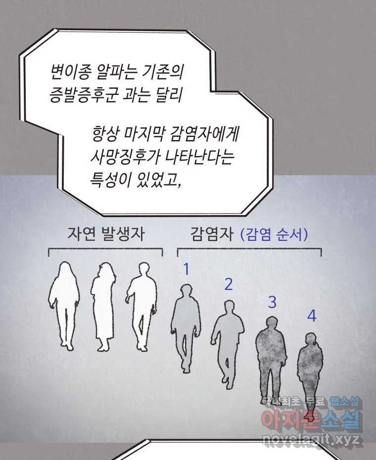 4명 중 1명은 죽는다 57화 인간 (7) - 웹툰 이미지 33