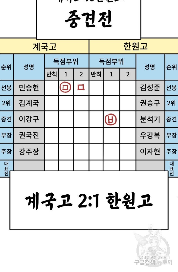 기부림 22화 - 웹툰 이미지 81