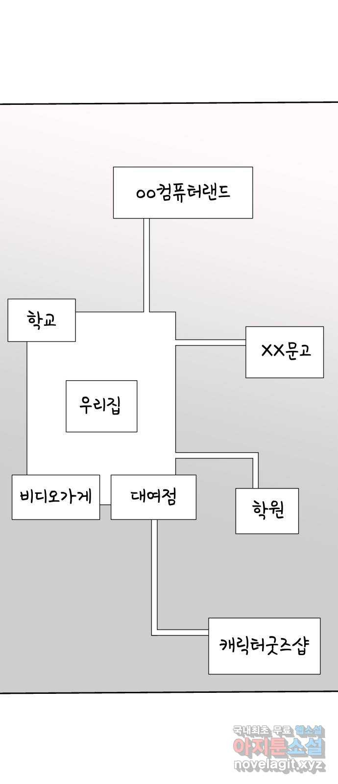 샤인 스타 후기 - 웹툰 이미지 6