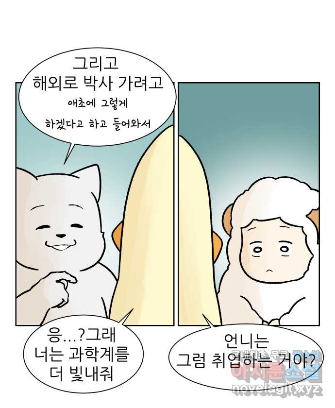 대학원 탈출일지 164화-진로 - 웹툰 이미지 4