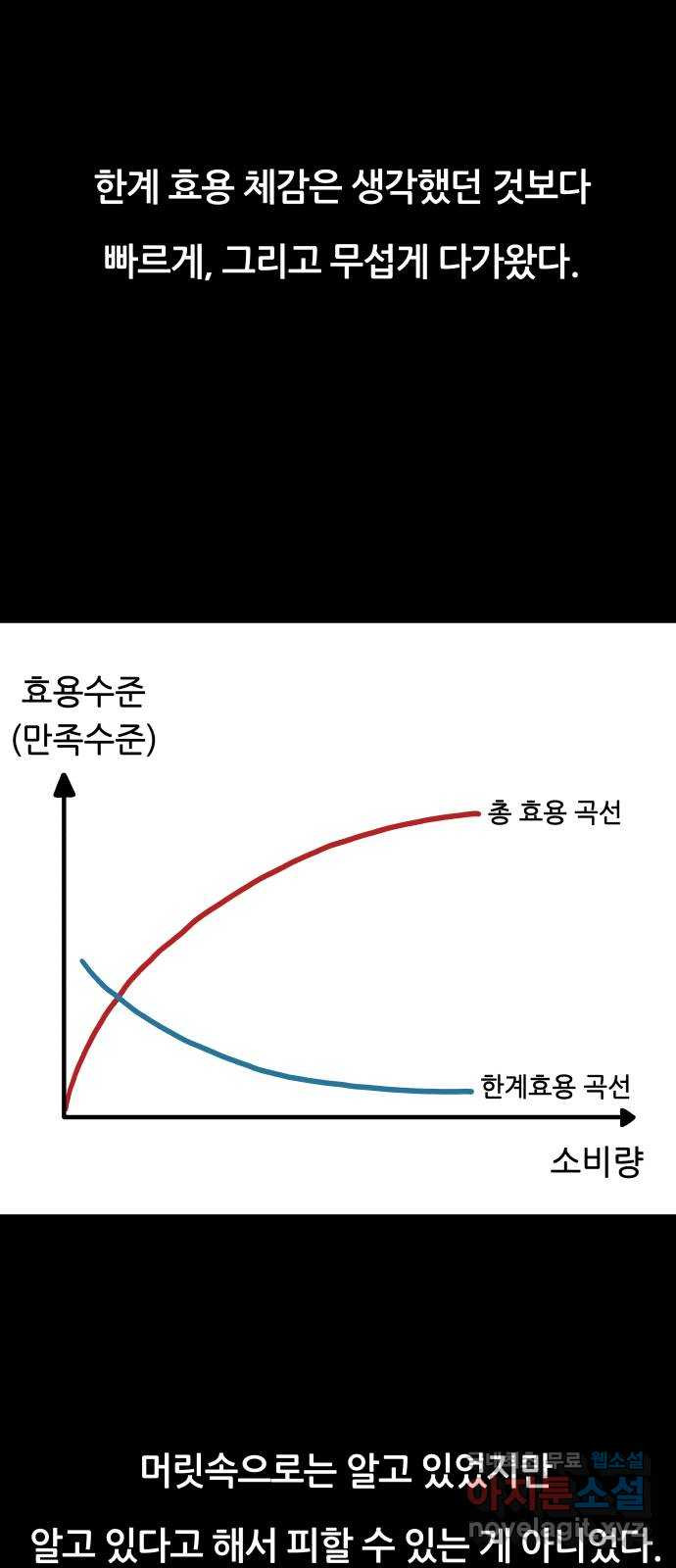 궤짝 48화 OX(3) - 웹툰 이미지 57