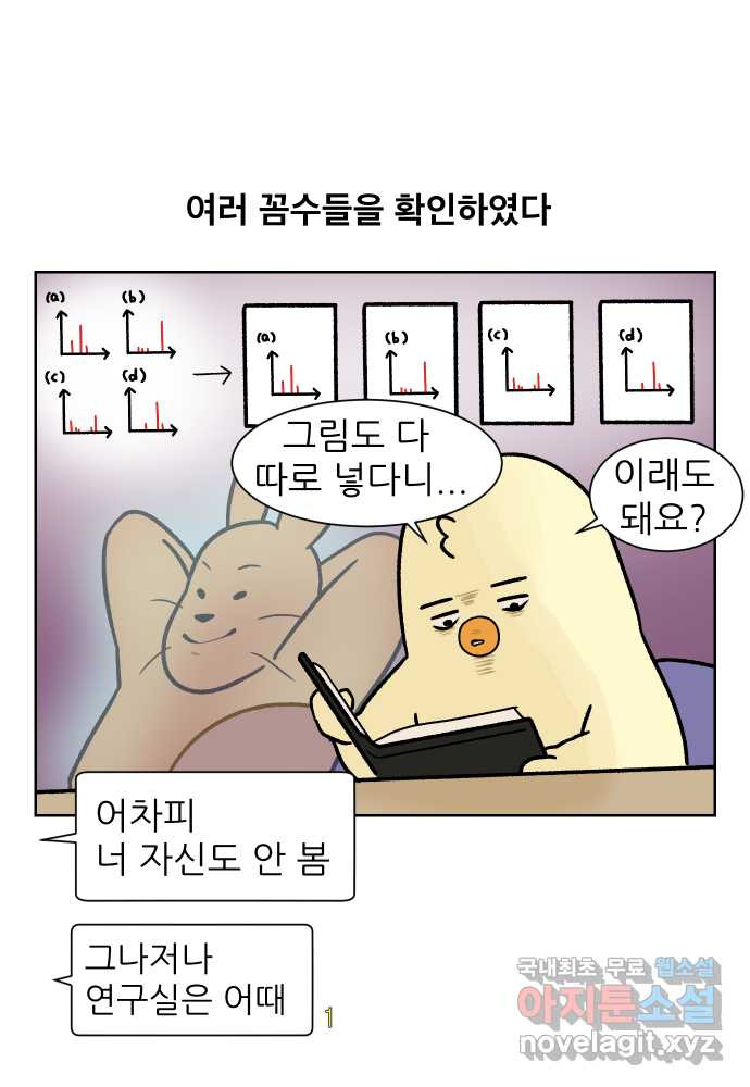 대학원 탈출일지 165화-논문(1) - 웹툰 이미지 10