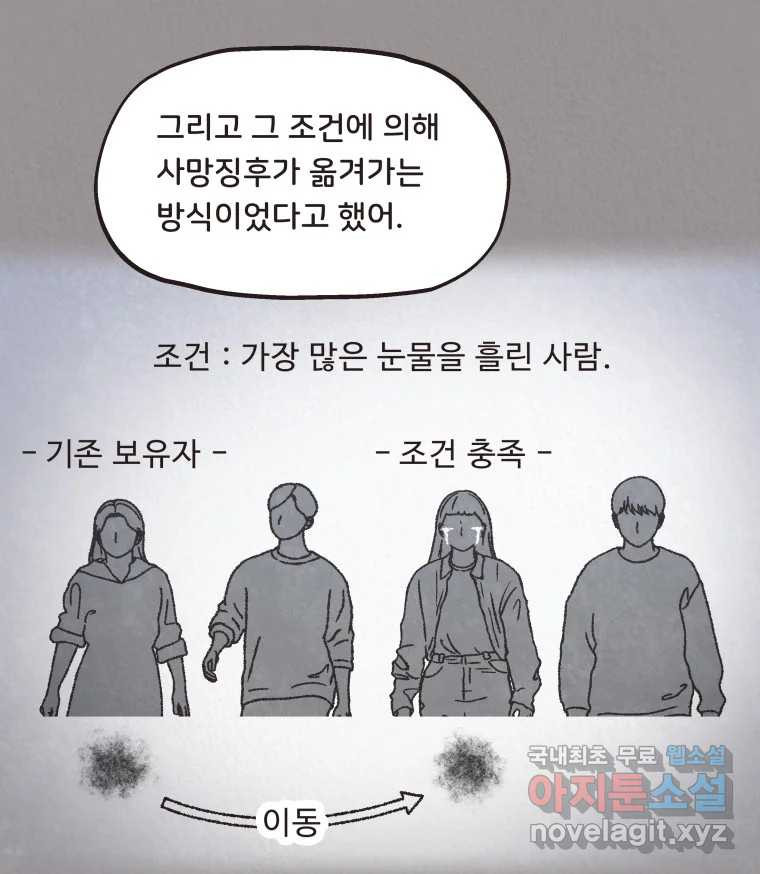 4명 중 1명은 죽는다 60화 희생양 (3) - 웹툰 이미지 91