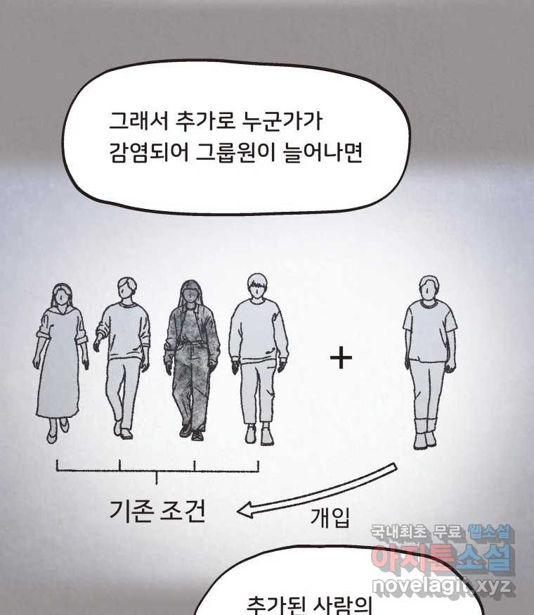 4명 중 1명은 죽는다 60화 희생양 (3) - 웹툰 이미지 92