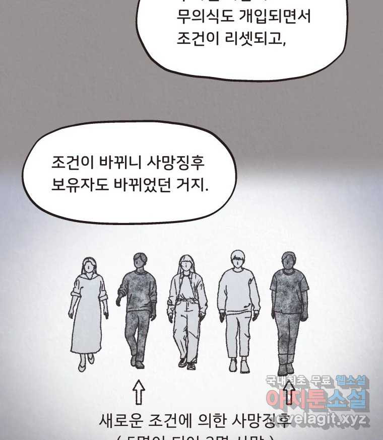 4명 중 1명은 죽는다 60화 희생양 (3) - 웹툰 이미지 93