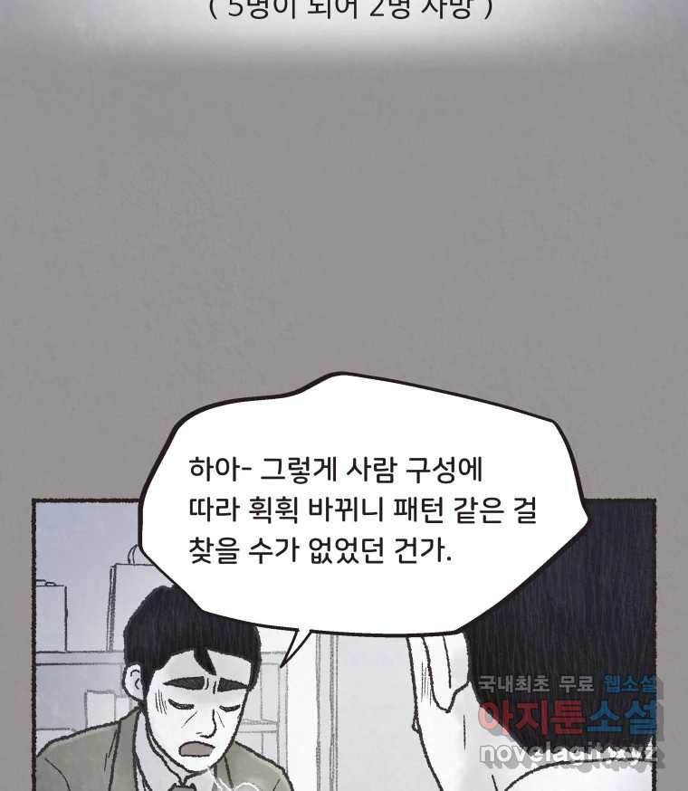 4명 중 1명은 죽는다 60화 희생양 (3) - 웹툰 이미지 94