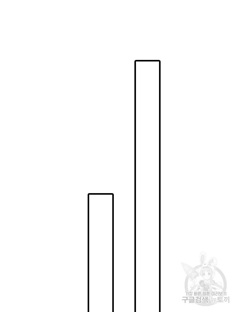 날백수, 스킬 하나로 정점에 서다 26화 - 웹툰 이미지 98