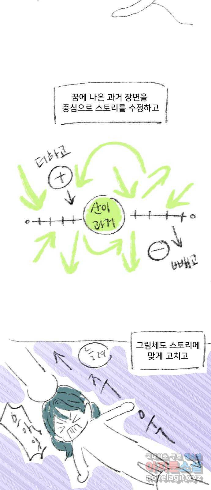 산의 시간 후기 - 웹툰 이미지 6