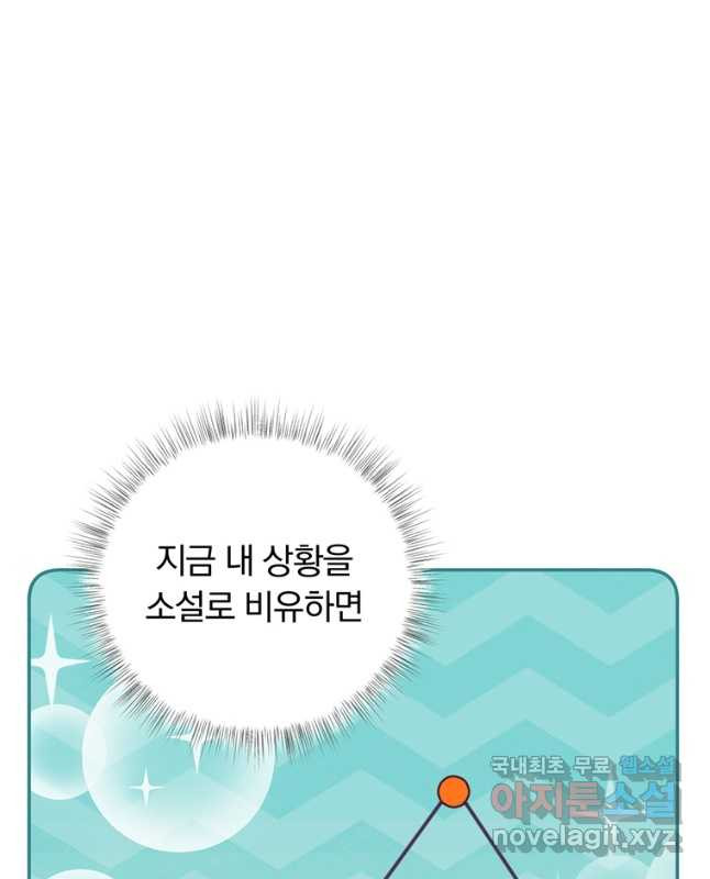 남주의 연적이 되어 버렸다 외전7화 - 웹툰 이미지 15