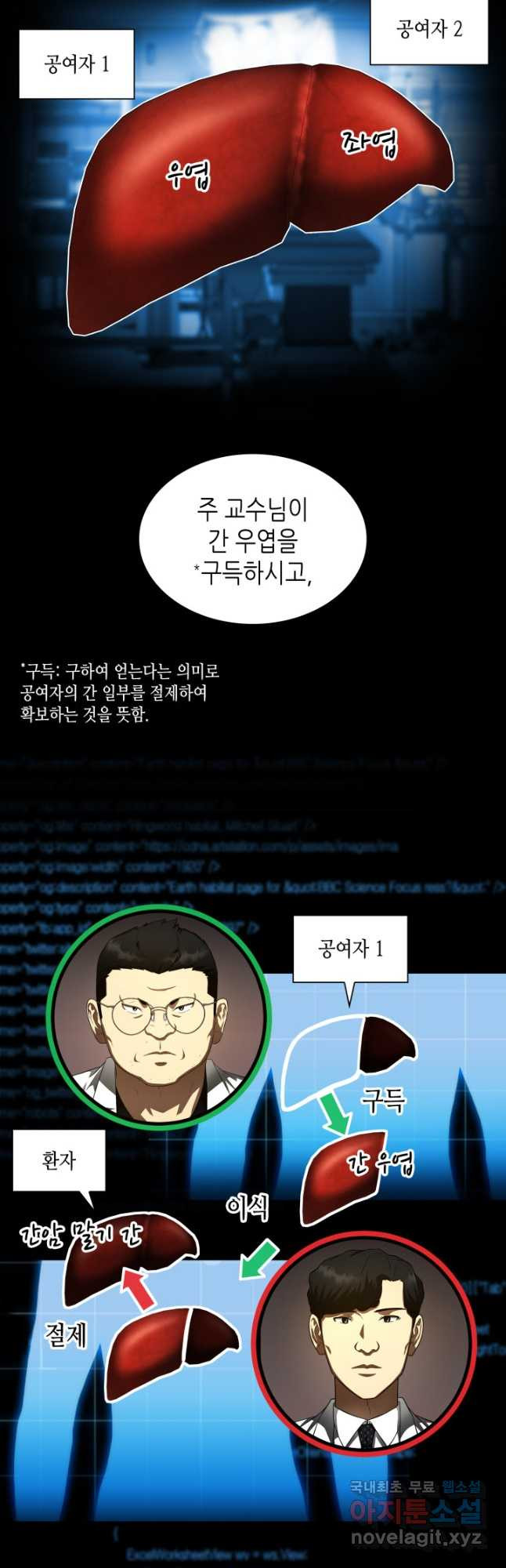 퍼펙트 써전 90화 - 웹툰 이미지 9