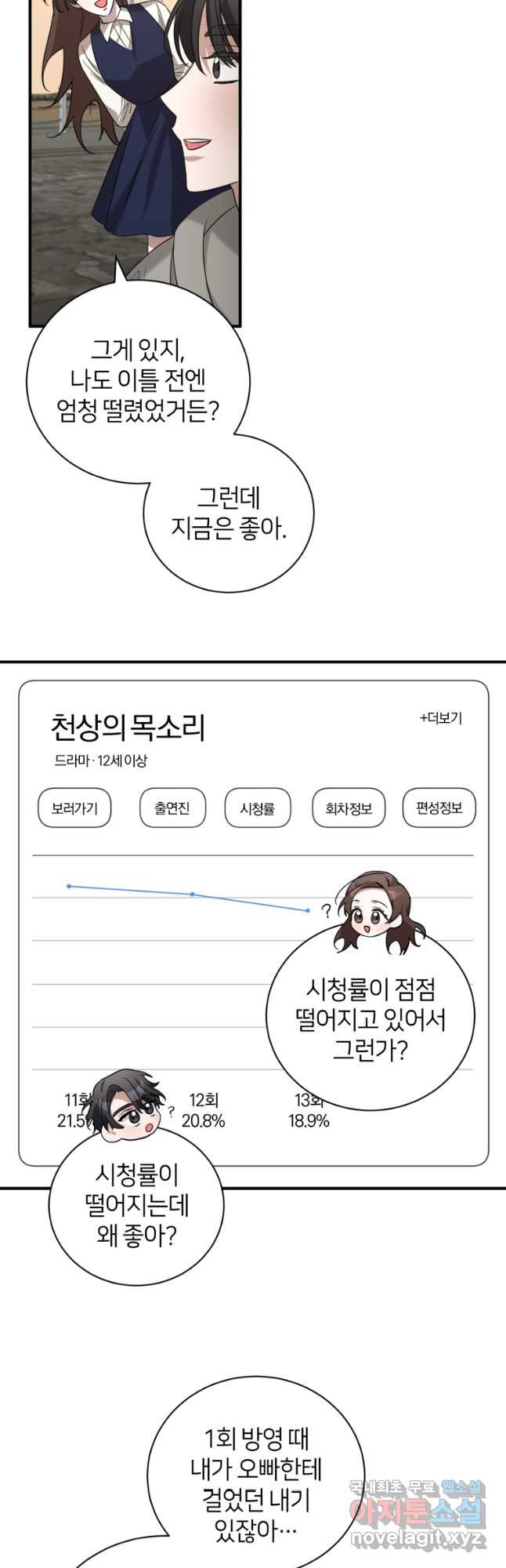 책만 보고 탑배우! 65화 - 웹툰 이미지 23