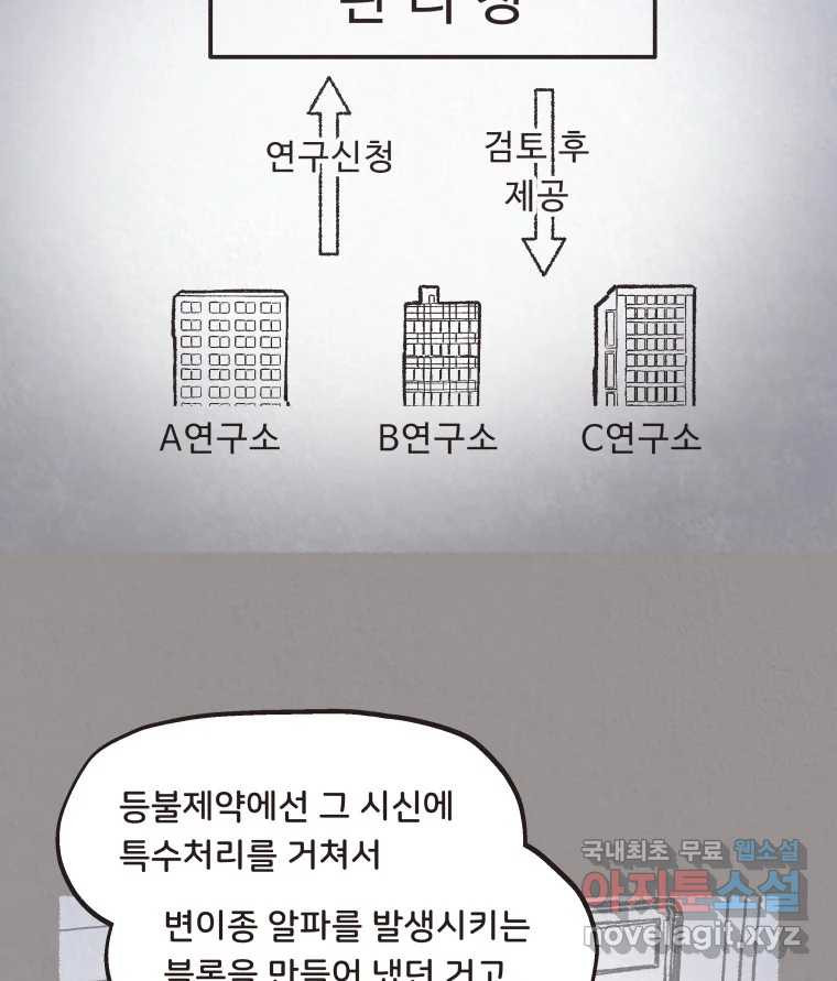 4명 중 1명은 죽는다 62화 희생양 (5) - 웹툰 이미지 4