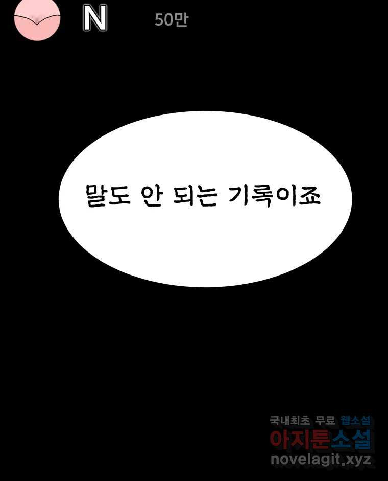 실패한 인생을 사는 데 성공했습니다 30화 살아있음 - 웹툰 이미지 146