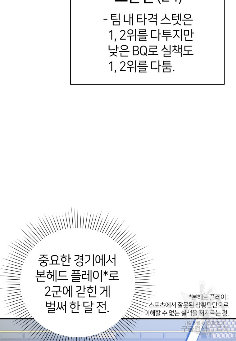 마운드 위의 절대자 59화 - 웹툰 이미지 101