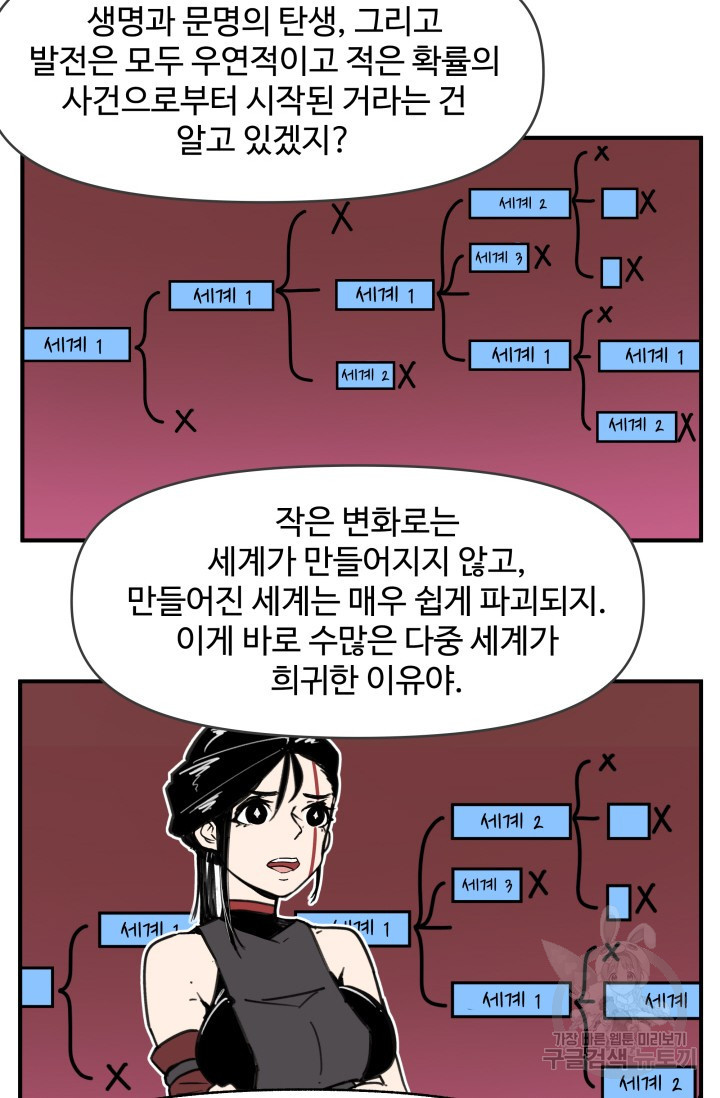 최강 초능력자가 힘을 숨김 55화 - 웹툰 이미지 12