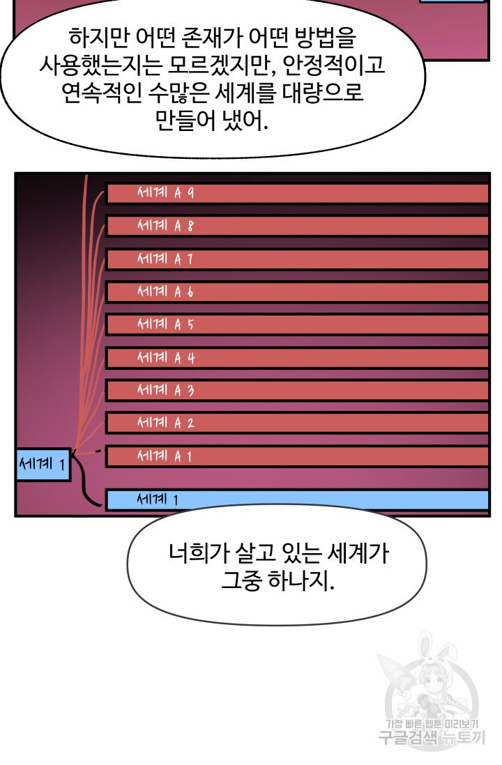 최강 초능력자가 힘을 숨김 55화 - 웹툰 이미지 13