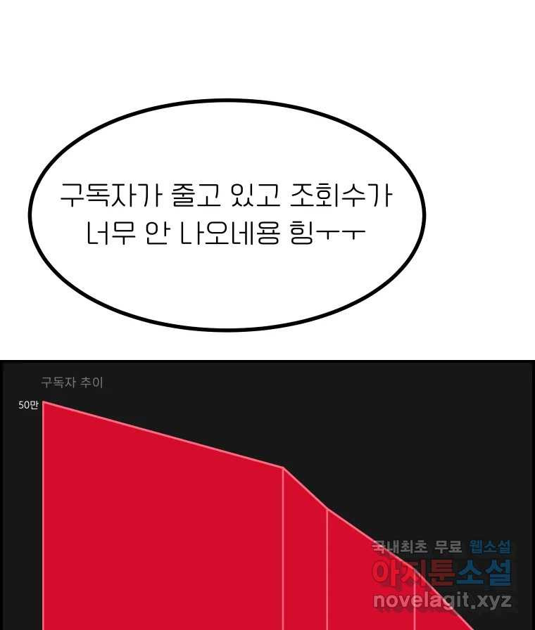 실패한 인생을 사는 데 성공했습니다 마지막화 인과응보 - 웹툰 이미지 47