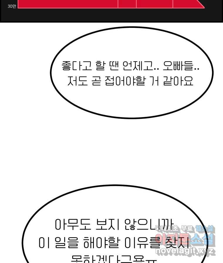 실패한 인생을 사는 데 성공했습니다 마지막화 인과응보 - 웹툰 이미지 48