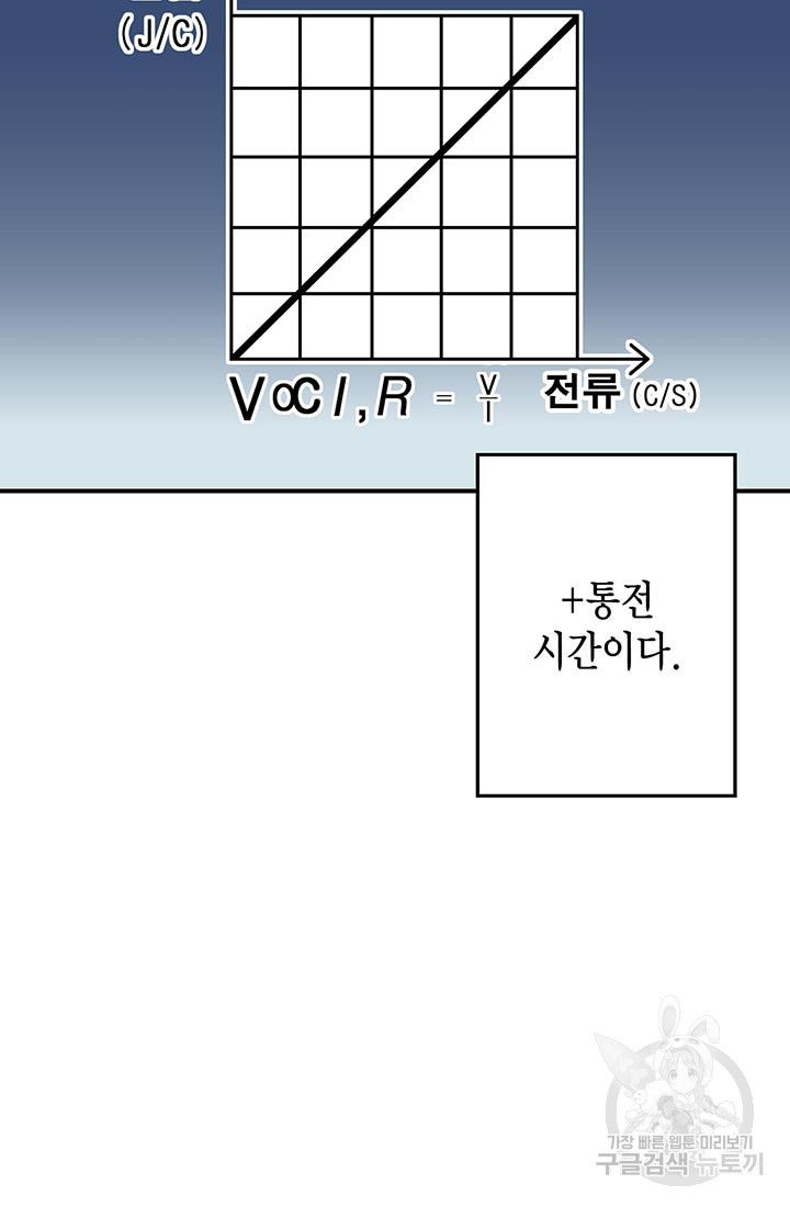 민폐 여신의 이세계 창세록 65화 - 웹툰 이미지 10