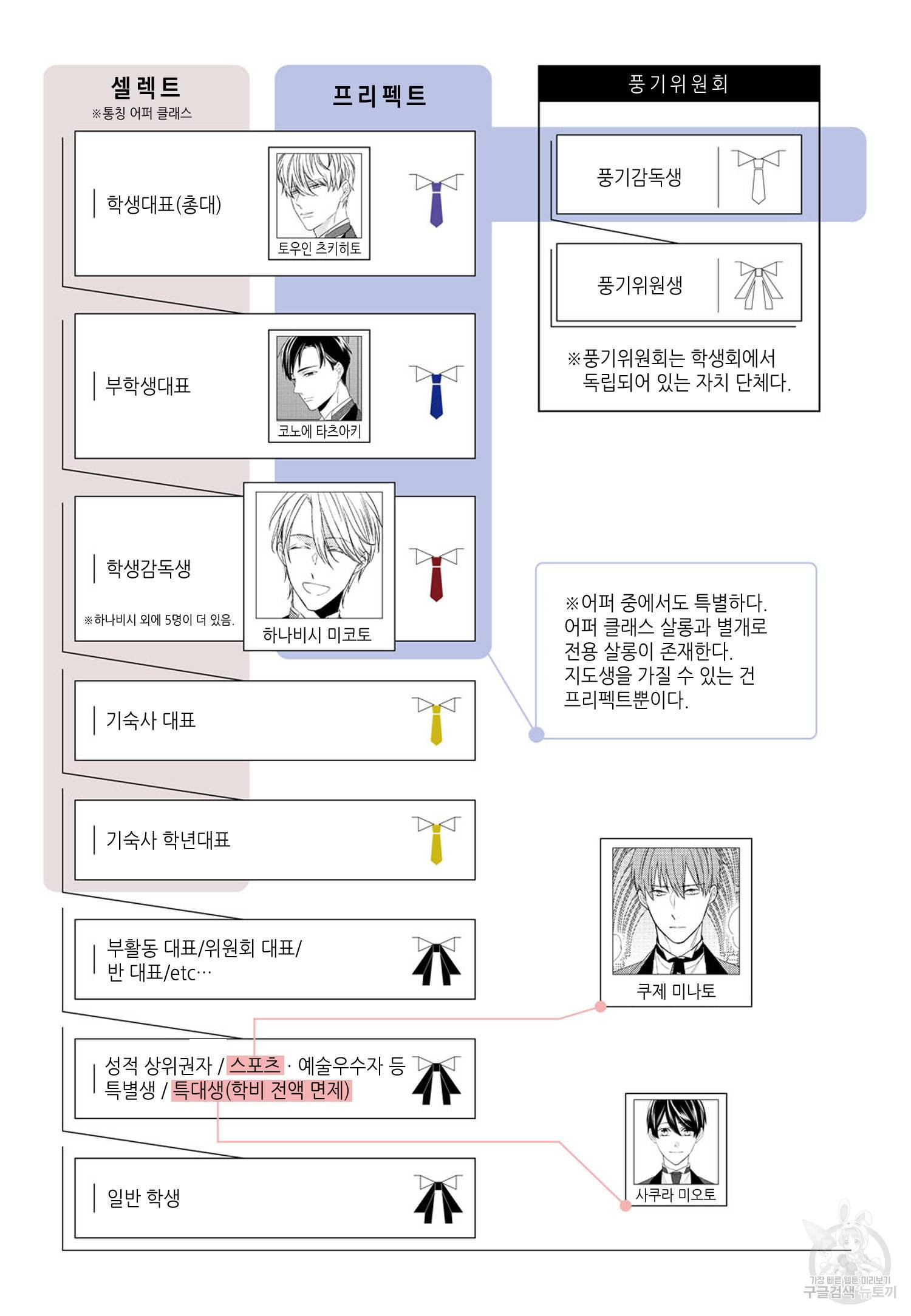 프리펙트의 잉걸불 1화 - 웹툰 이미지 39